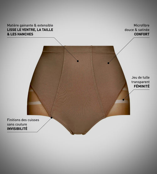 Culotte ventre plat taille haute blanche Dim Silhouette Elegance